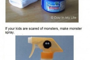 Parenting done right