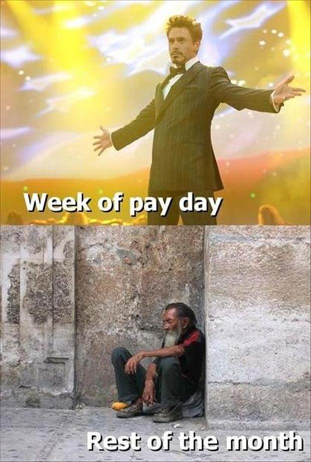 Week of payday vs End of the month