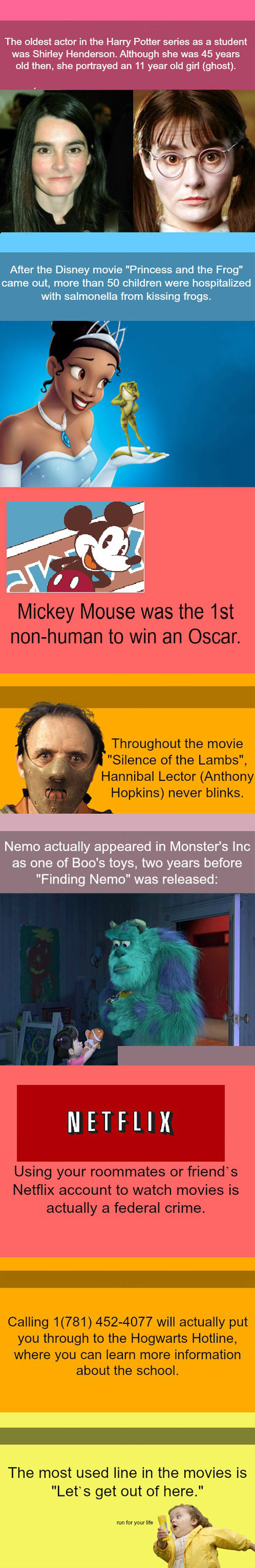 Some useless movie facts…