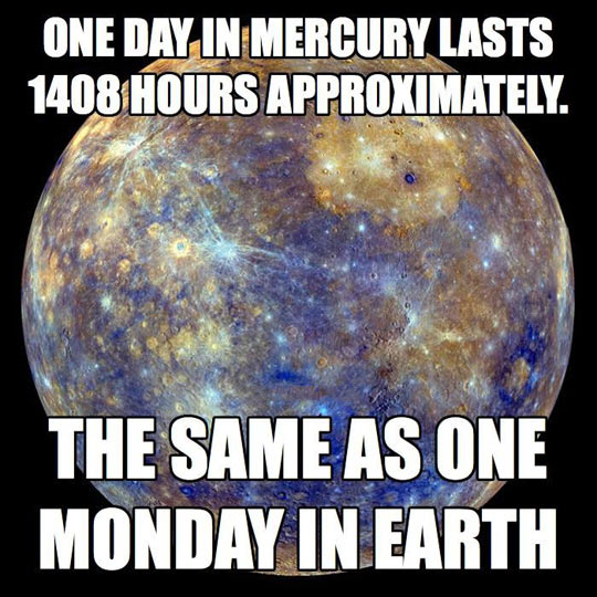 One day in Mercury…