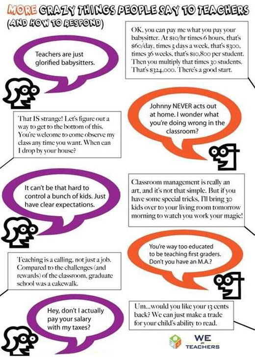 funny-chart-crazy-things-teachers