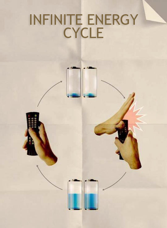 Energy cycle of a remote control…