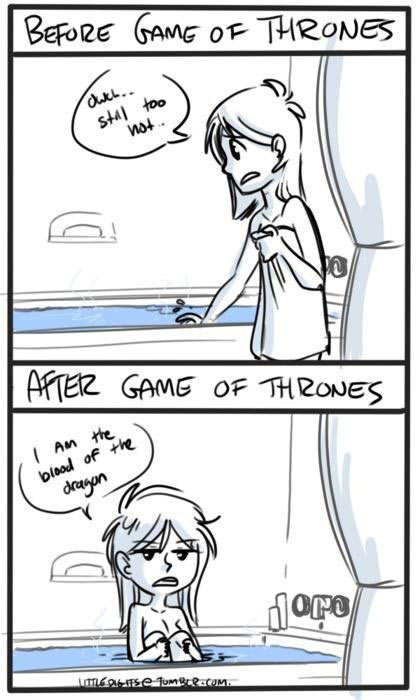 Before and after Game of Thrones…