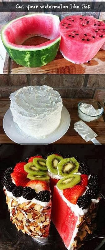 Watermelon cake…