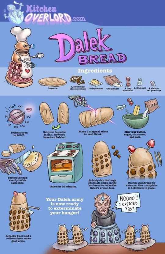A recipe for Dalek bread…