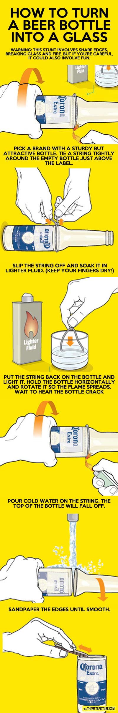 How to turn a beer bottle into a glass…