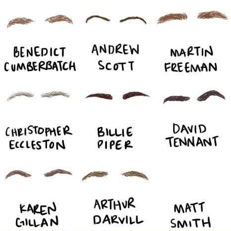 Famous eyebrows…