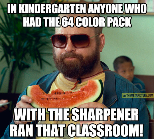 Back in kindergarten…