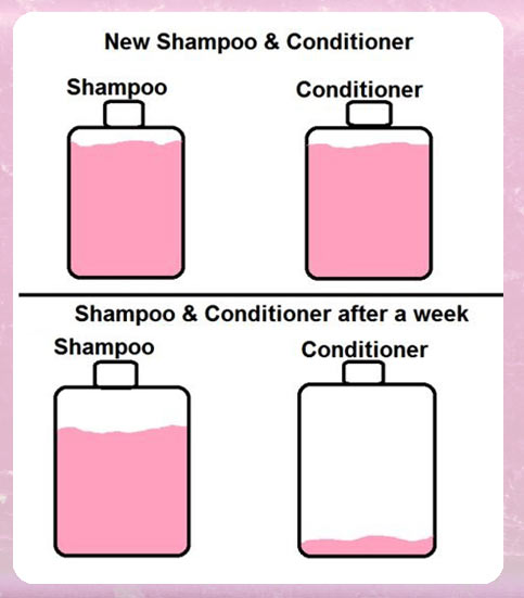 The Story Of My Hair Products