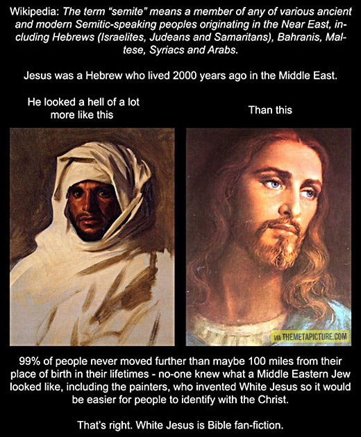 What Jesus really looked like…