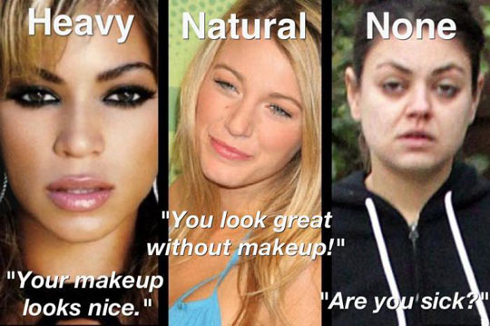 What people say according to my makeup…