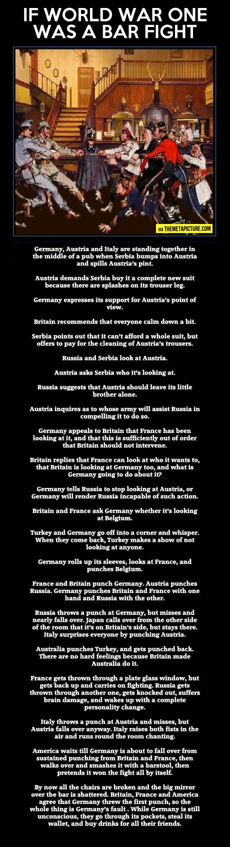 If World War One was a bar fight…