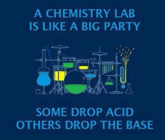 Chemistry party…