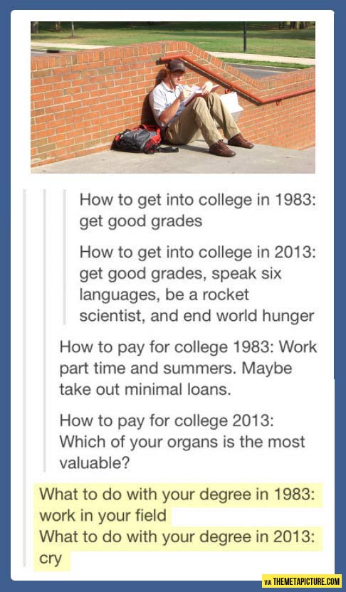 College then and now…