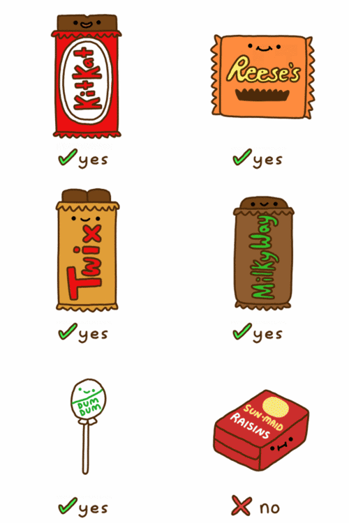 funny-gif-Halloween-candies
