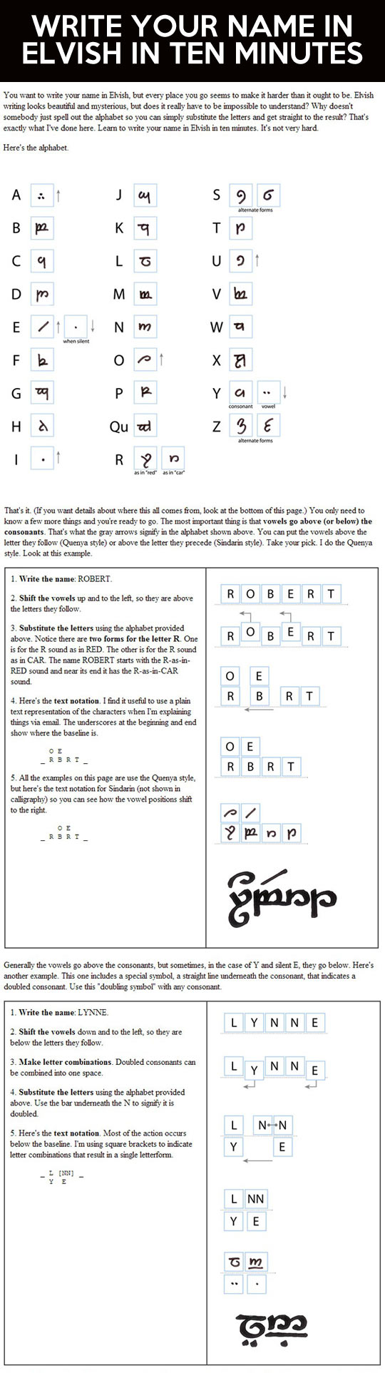 WRITE YOUR NAME IN ELVISH