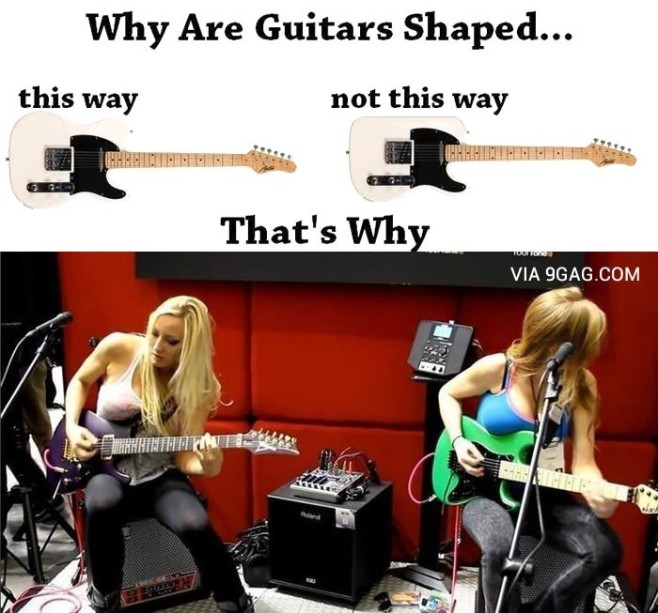 Why Are Guitars Shaped…