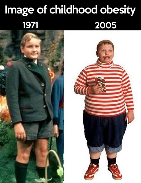 funny-childhood-obesity-before-now