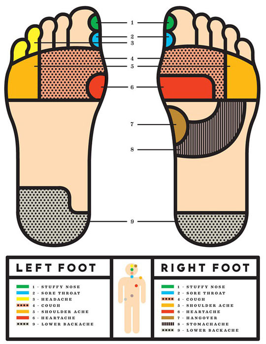 funny-foot-massage-cure-treatment