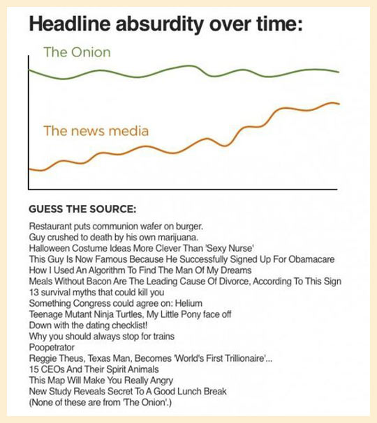 funny-headline-absurdity-onion-news-source