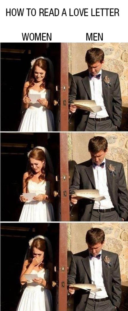 How to read a love letter: women vs. men…