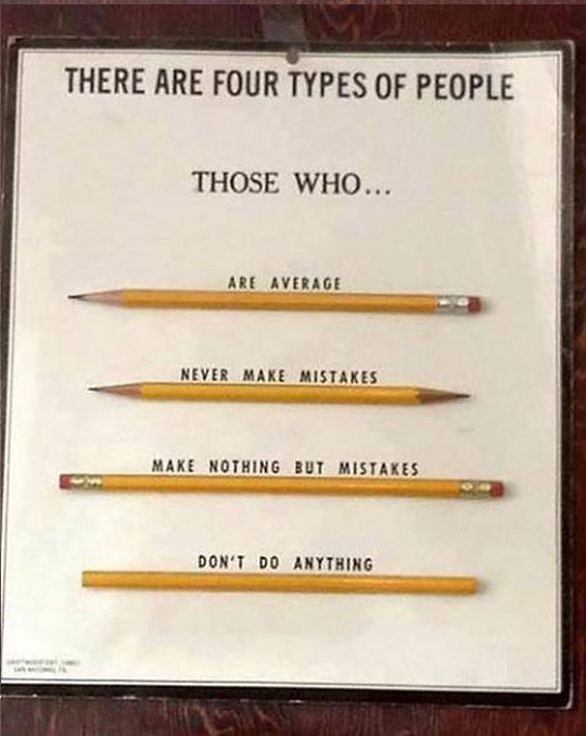 Types of people illustrated with pencils…
