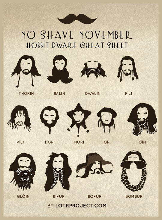 funny-Hobbit-November-moustache-shave