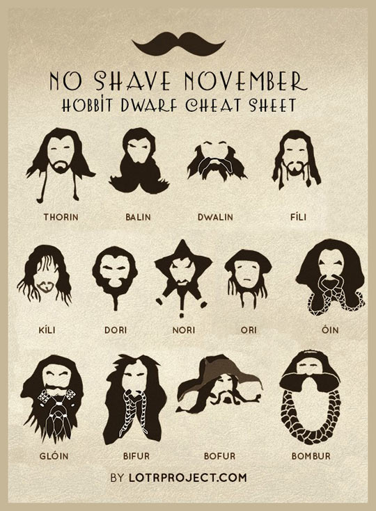 Hobbit No Shave November inspiration…