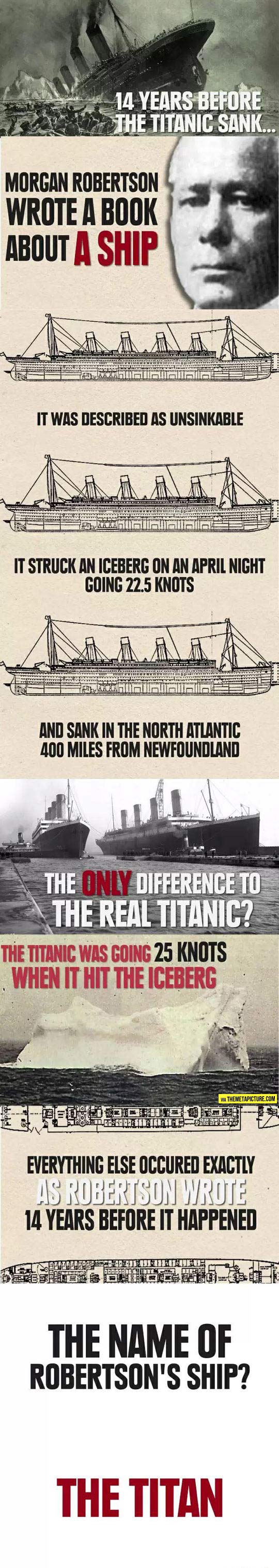 Titanic mystery…