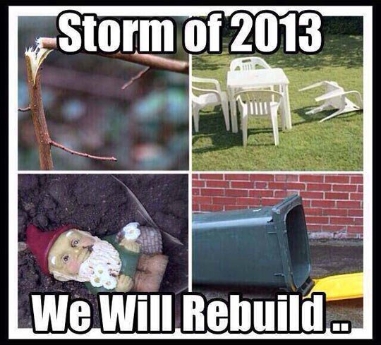 UK storm of 2013…
