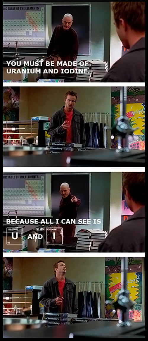 funny-Walter-White-Breaking-Bad-lab