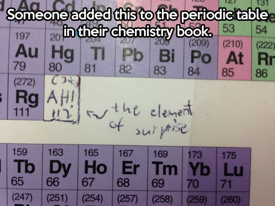 An element that should be recognized…