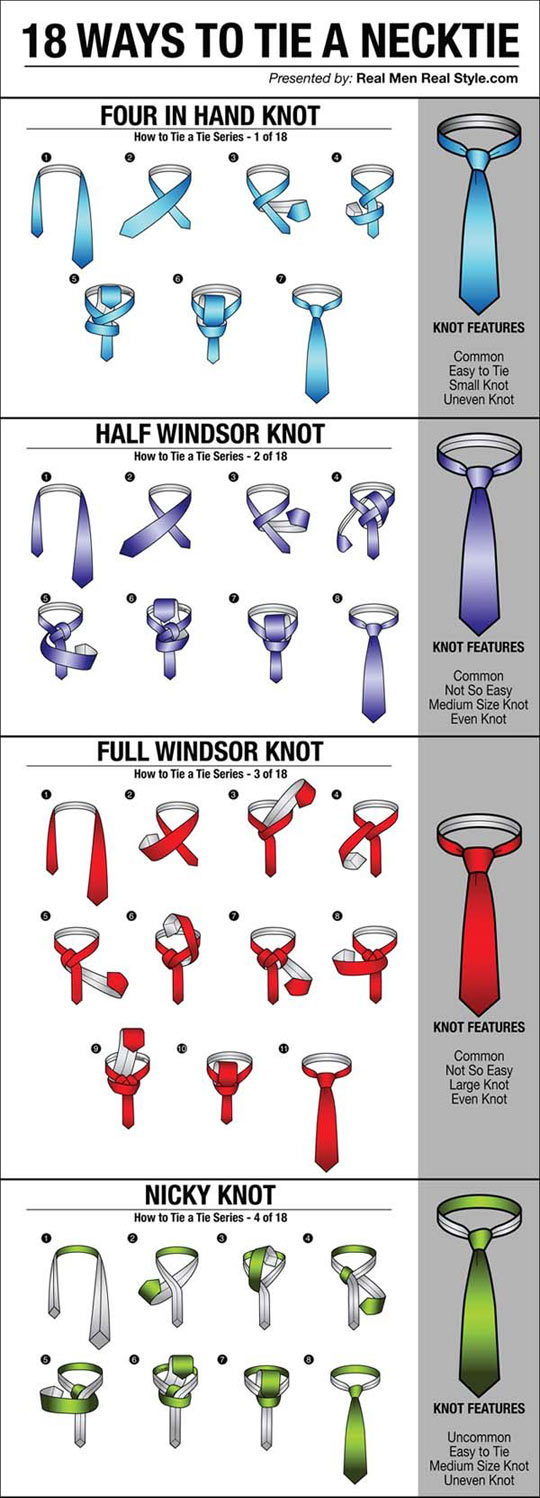 How to tie a necktie...