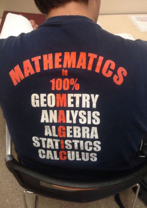 What math is all about…