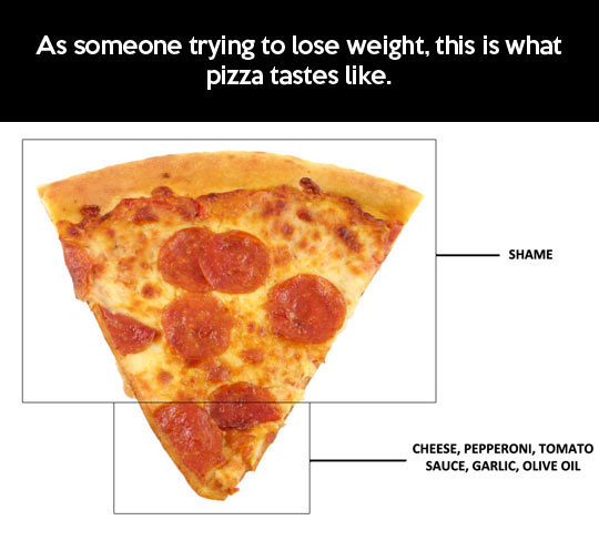 What pizza tastes like…