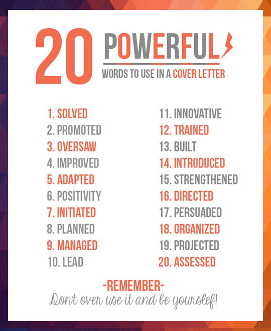 20 Powerful words to use in a resume…