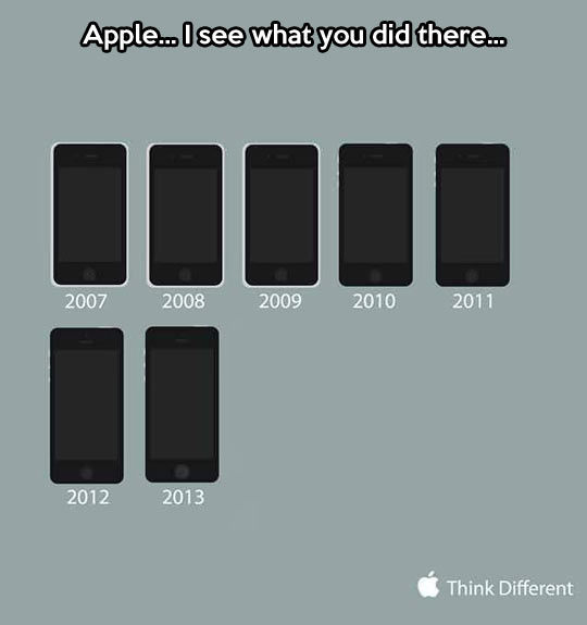 Think different, we’ll just do the same thing every year…
