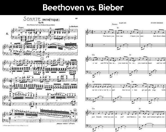 funny-Beethoven-Bieber-differences-scores