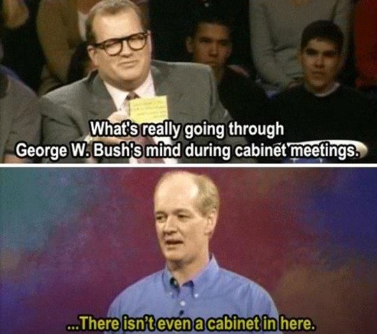 George W. Bush’s mind…