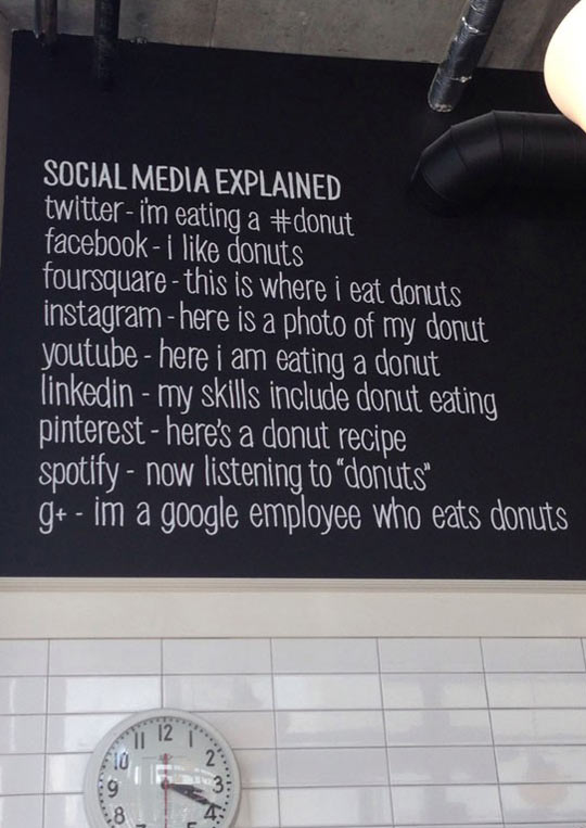 funny-social-media-donuts-Facebook-Twitter
