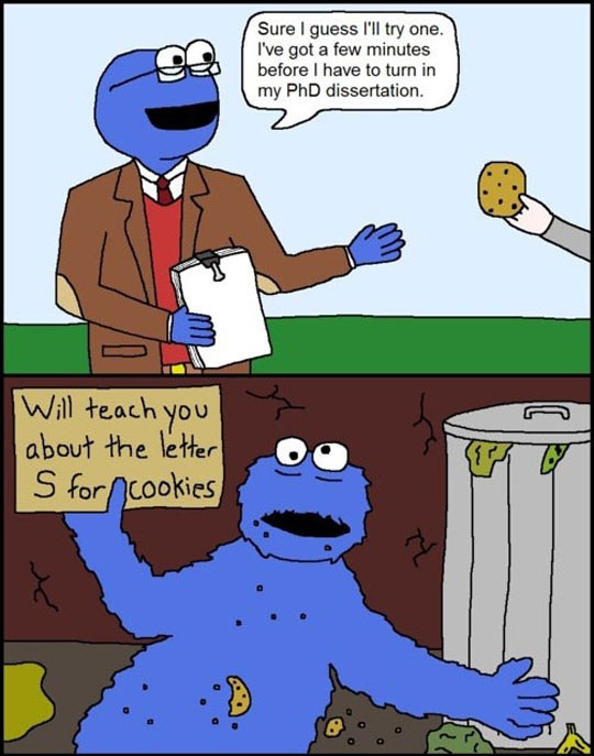 Rise and fall of the Cookie Monster…