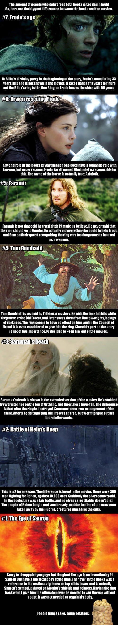 funny-LOTR-facts-Frodo-book-movie