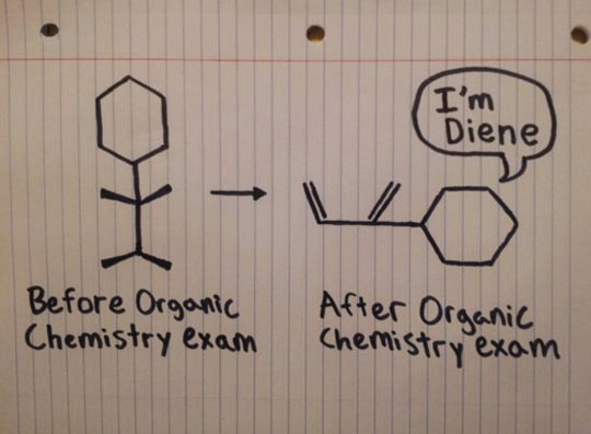 funny-drawing-paper-organic-chemistry-exam