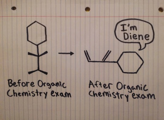 Organic chemistry exam…