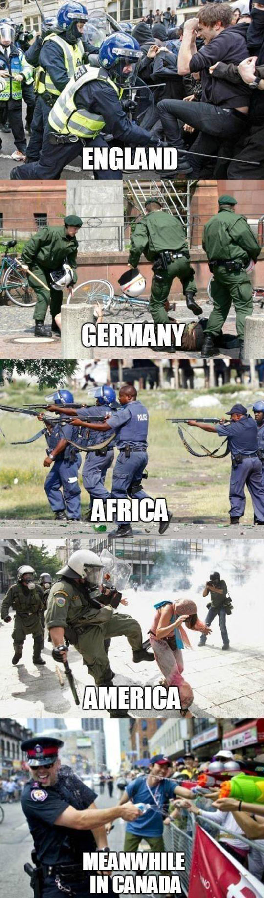 Police brutality across the world…