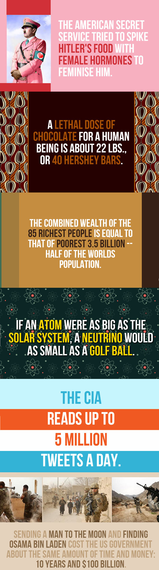 cool-awesome-facts-compilation-words-Adolf