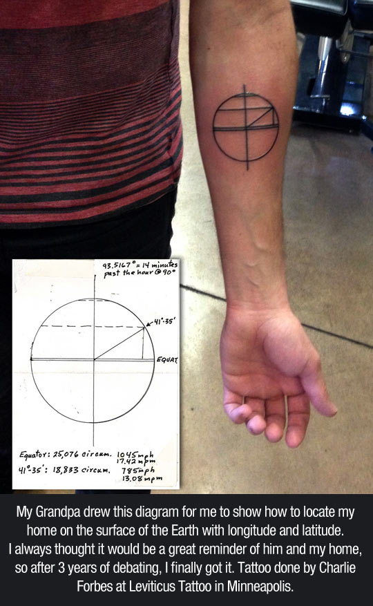cool-tattoo-home-locating-grandpa