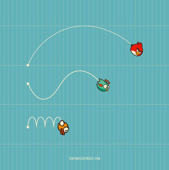 funny-Angry-Birds-Flappy-games-trajectory