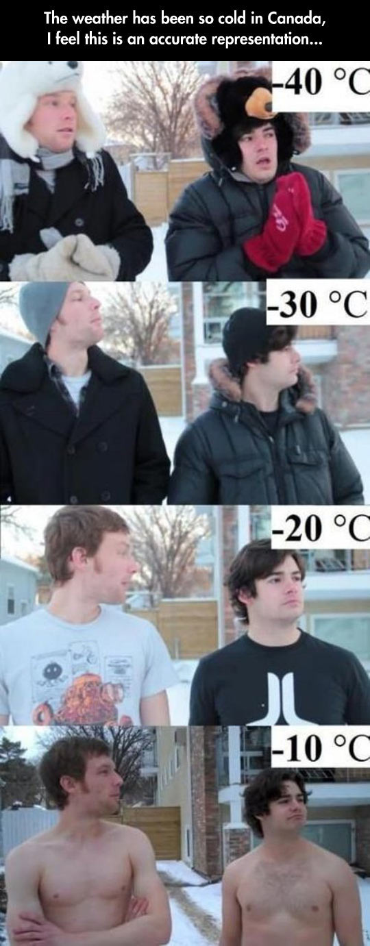 funny-Canada-weather-cold-hot