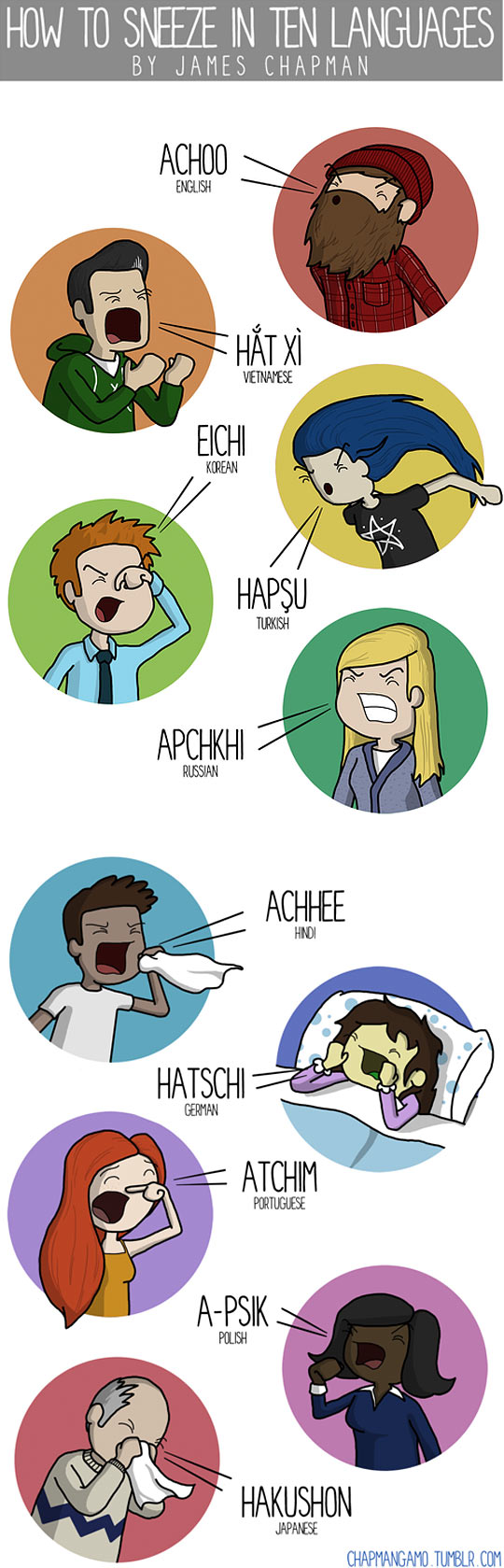 Sneezing in 10 languages…